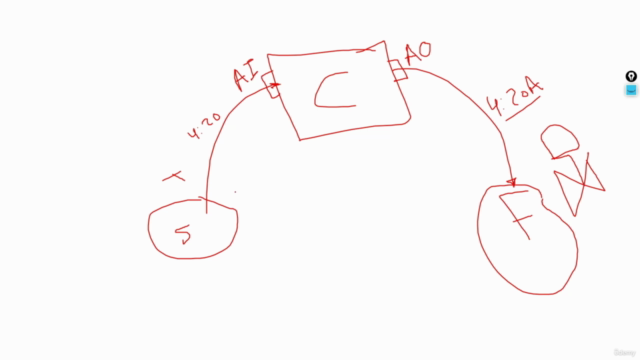 PLC Full Course from beginning to advanced – Screenshot 4