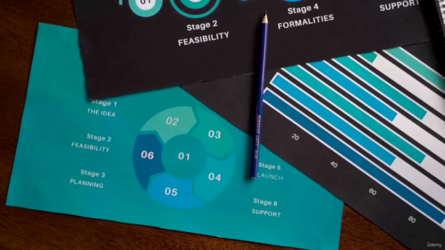 Digitales Marketing für Einsteiger - Theoretische Grundlagen – Screenshot 2