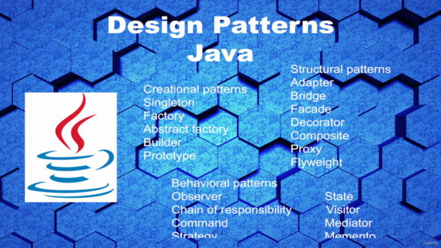 Complete Java Design Patterns masterclass – Screenshot 4