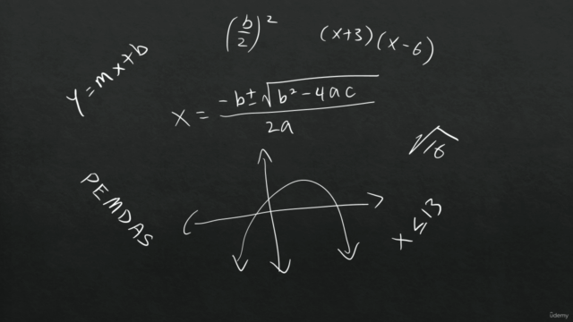 Algebra 1 Made Simple! – Screenshot 1