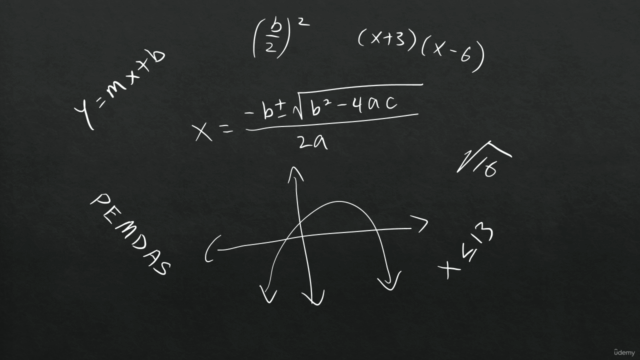 Algebra 1 Made Simple! – Screenshot 2