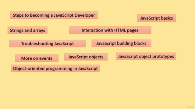 Modern JavaScript and Software Front-End Development – Screenshot 3