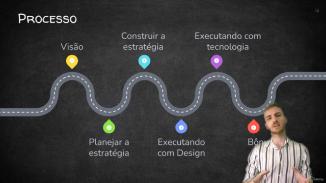 Guia para Product Managers no Brasil – Screenshot 2