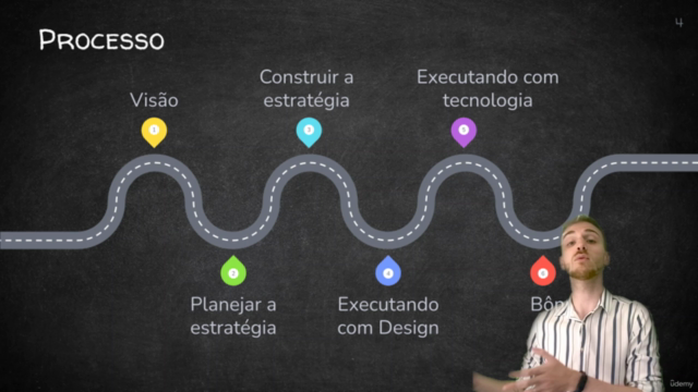 Guia para Product Managers no Brasil – Screenshot 3