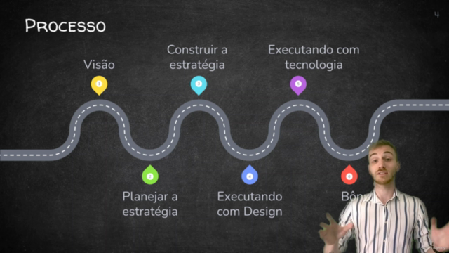 Guia para Product Managers no Brasil – Screenshot 4