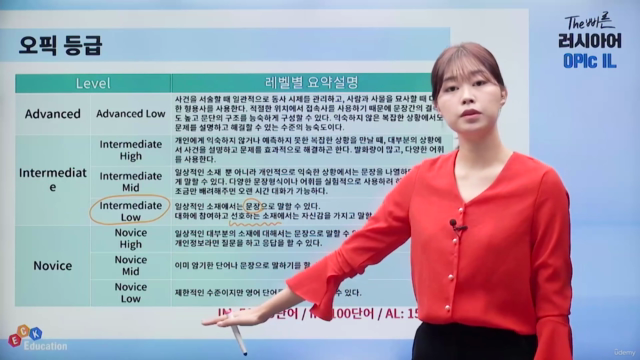 The 빠른 러시아어 OPIc IL – Screenshot 1