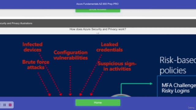 2022 Azure Fundamentals AZ900 Certification Exam Preparation - Screenshot_03
