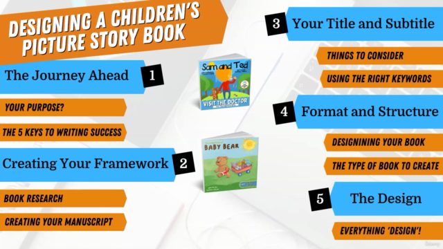 How to Write, Create and Publish a Stand-Out Children's Book - Screenshot_02