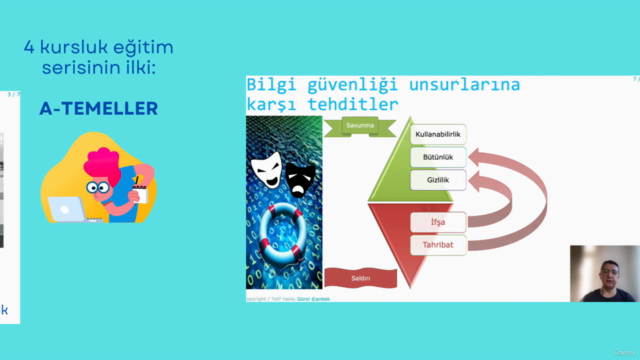 A-Temelden İleri Bilgi Güvenliği / Siber Güvenlik: TEMELLER – Screenshot 1