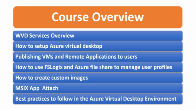 Microsoft Azure Virtual Desktop AVD (Previously WVD) - Screenshot_02