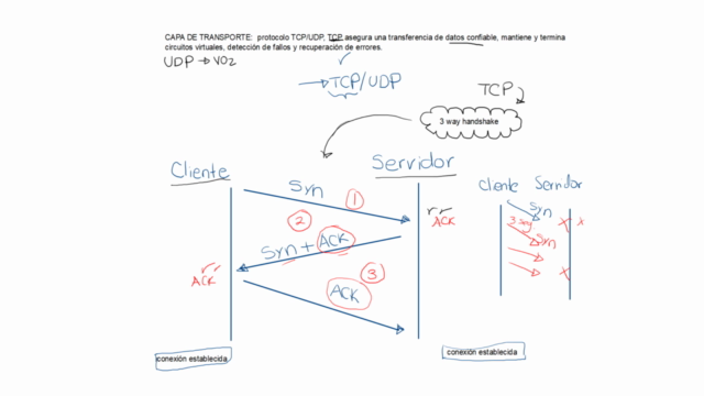 Cisco CCNA 200-301 Parte 1 – Screenshot 3