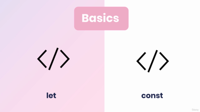 ES6 JavaScript: The Fundamentals – Screenshot 2
