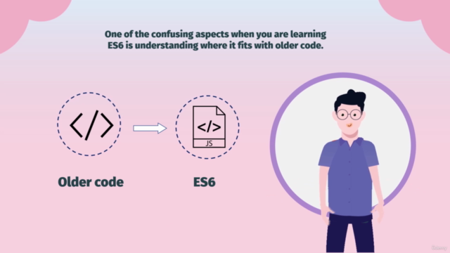 ES6 JavaScript: The Fundamentals – Screenshot 3