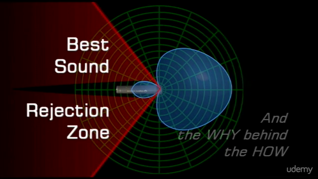 SOUND for Film and Television – Screenshot 1