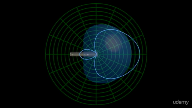 SOUND for Film and Television – Screenshot 2