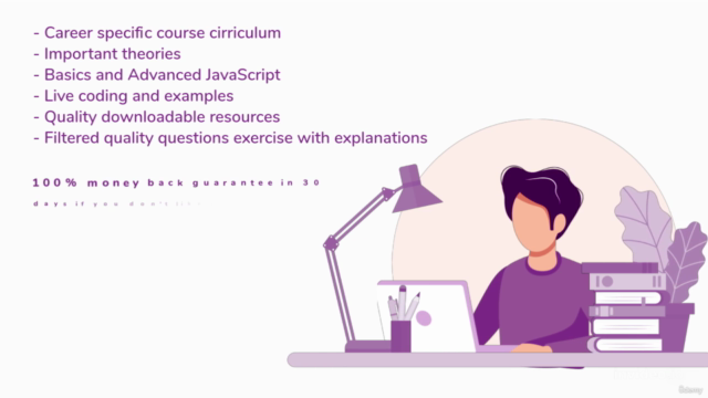 2025 JavaScript Understanding Fundamentals and Job Prep. – Screenshot 3