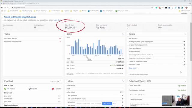 eBay Dropshipping Guide: Make Money Online Working From Home – Screenshot 1