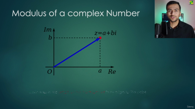 Complex Numbers & Polynomials- Both Basic & Advanced - Screenshot_02