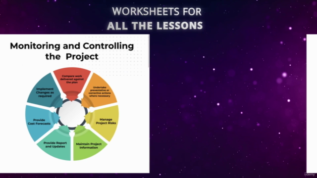 Project Management - Complete Guide For A+ Project Managers – Screenshot 3