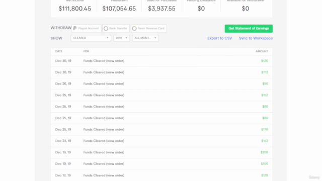 Create The Perfect Fiverr Gig (That Actually Sells!) – Screenshot 1