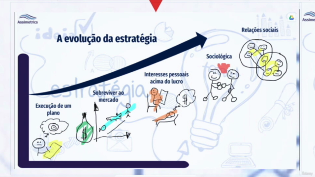 Como iniciar uma Ideia de Negócios – Screenshot 2