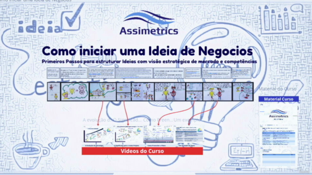 Como iniciar uma Ideia de Negócios – Screenshot 4