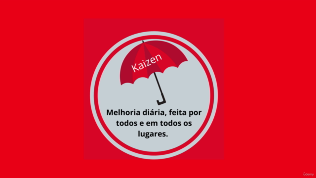 Kaizen 5S e A3 – Screenshot 1