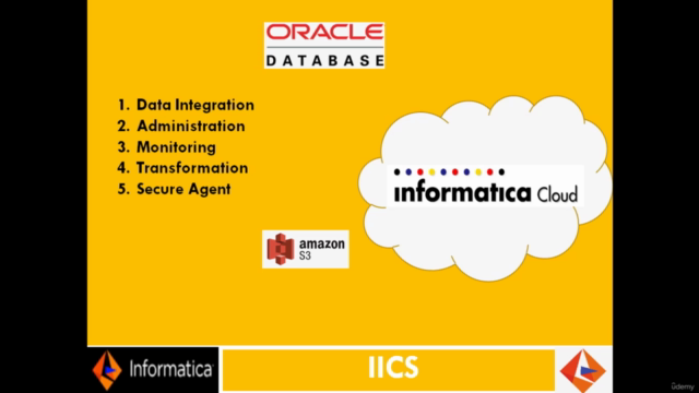 Learn Informatica Cloud - IICS - Screenshot_04