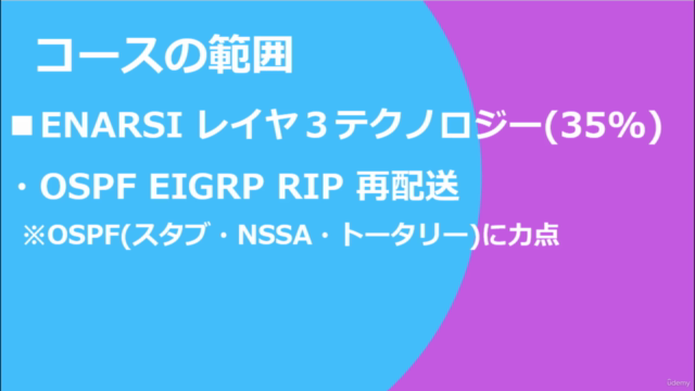 【最初にやるべき】CCNP ENARSI対策 Packet Tracerで学ぶハンズオン講座 – Screenshot 3