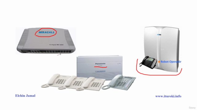 VOIP/IP ТЕЛЕФОНИЯ/3CX - полный видеокурс – Screenshot 2
