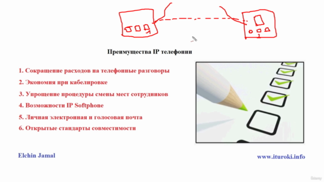 VOIP/IP ТЕЛЕФОНИЯ/3CX - полный видеокурс – Screenshot 3