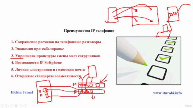 VOIP/IP ТЕЛЕФОНИЯ/3CX - полный видеокурс – Screenshot 4
