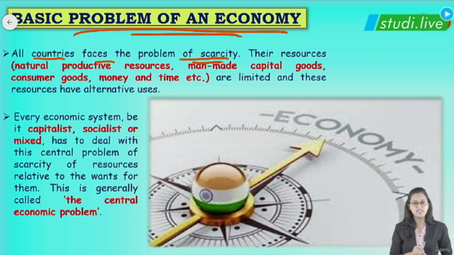 Business Economics - Nature & Scope of Business Economics – Screenshot 2