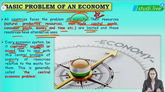 Business Economics - Nature & Scope of Business Economics – Screenshot 3