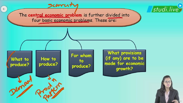 Business Economics - Nature & Scope of Business Economics – Screenshot 4