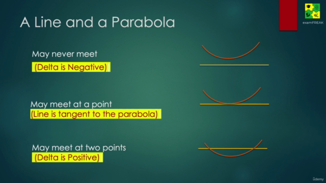 Basics of Algebra for Absolute Beginners – Screenshot 2