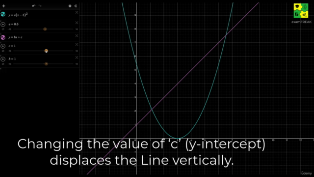 Basics of Algebra for Absolute Beginners – Screenshot 4