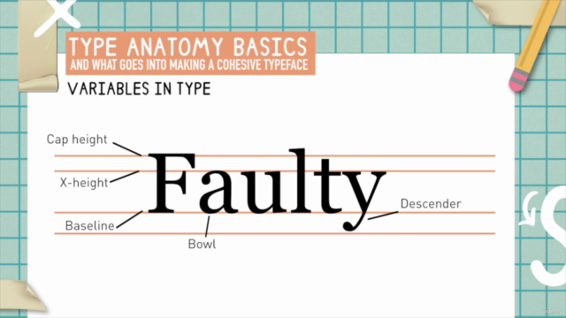 Create your own font with Affinity Designer and Glyphs Mini – Screenshot 3