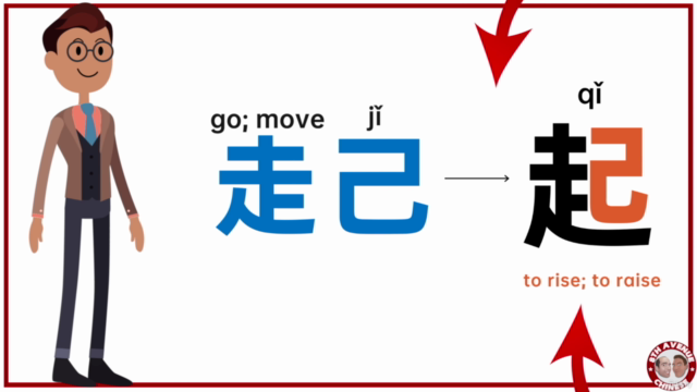8th Avenue Chinese Characters Class - Screenshot_04