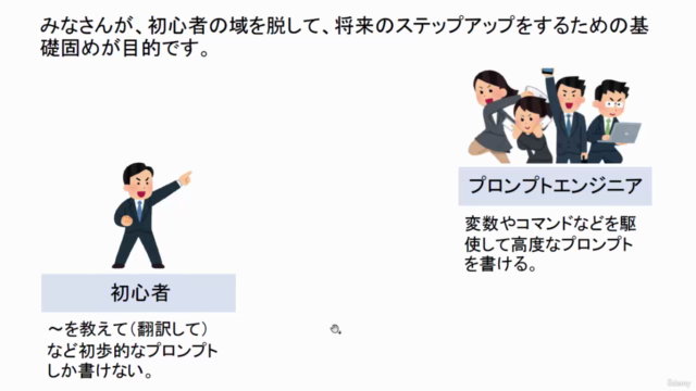 ChatGPT 超入門 徹底解説講座 GPT-4o・o3・o4対応版に段階的にアップデート中!最新機能をマスターしよう – Screenshot 3