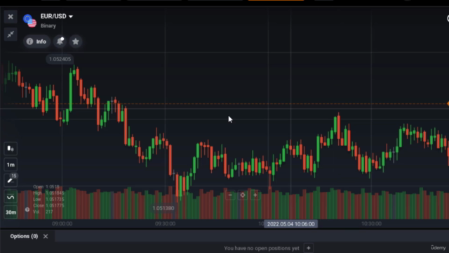 Sure Earning By BINARY TRADING PA – Screenshot 2