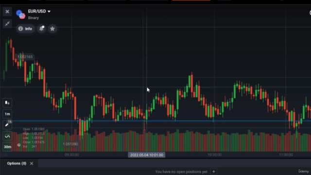 Sure Earning By BINARY TRADING PA – Screenshot 4