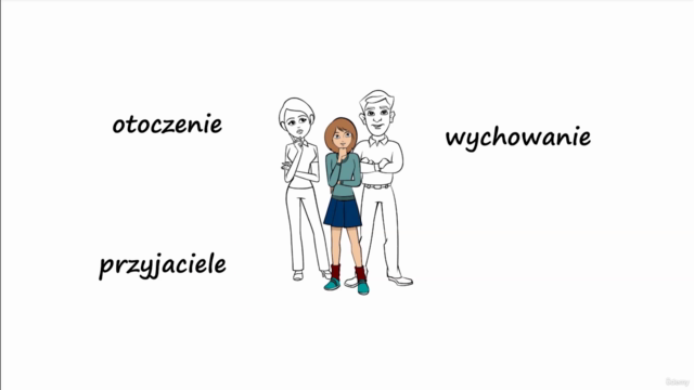 2025 Planowanie. Przemiana Osobista -jak ogarnąć niemożliwe? – Screenshot 2