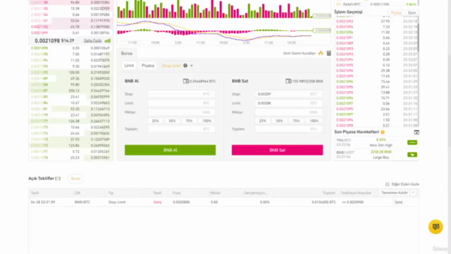 Binance Vadeli İşlemler Rehberi-3 – Screenshot 2