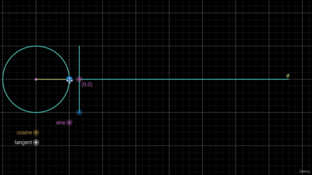 Basic Trigonometry – Screenshot 1