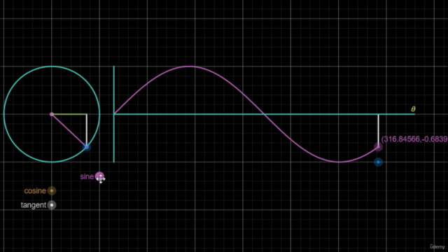 Basic Trigonometry – Screenshot 2
