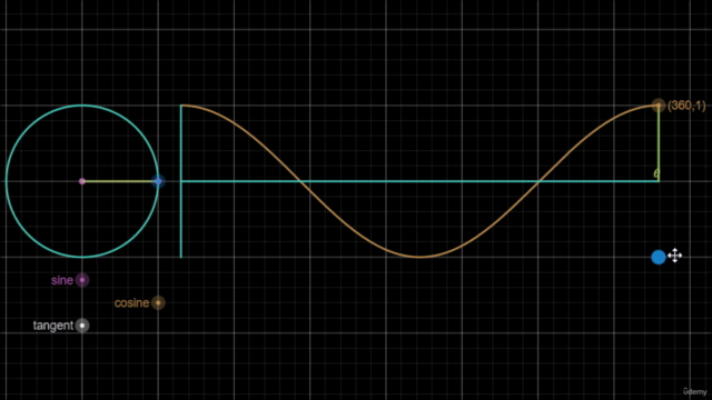 Basic Trigonometry – Screenshot 3