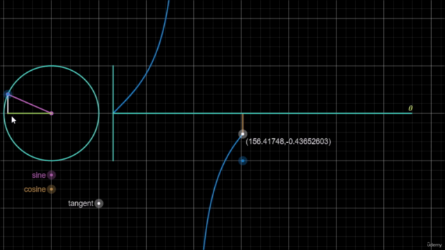 Basic Trigonometry – Screenshot 4