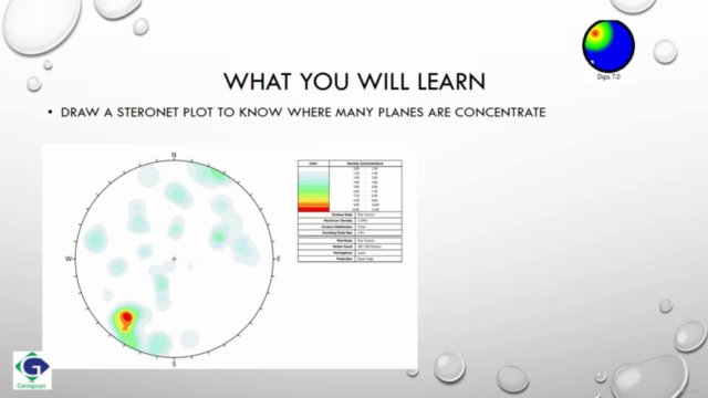 Dips: Representation of geological structure and analysis – Screenshot 3