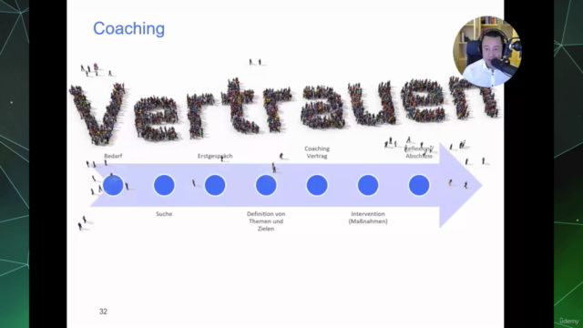 Die Rolle der Personalentwicklung in Unternehmen – Screenshot 3